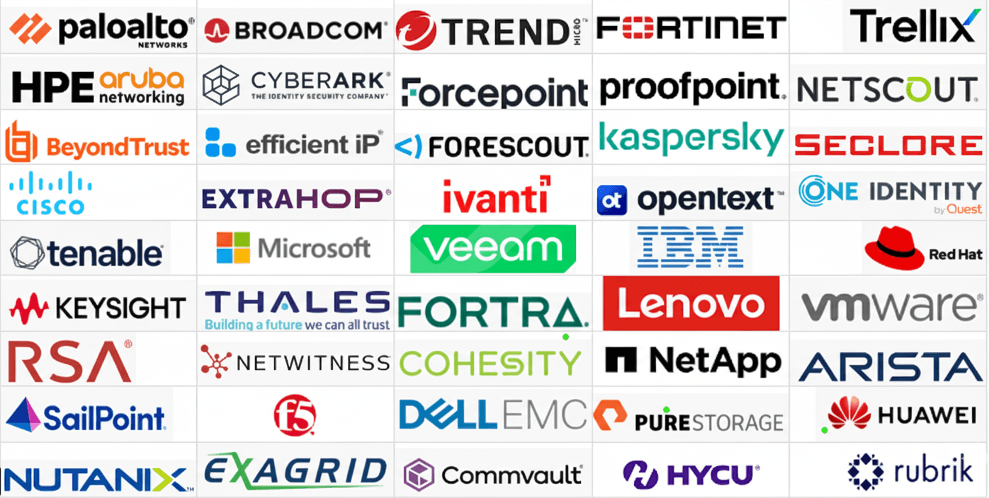 Fortilix Partners Collage